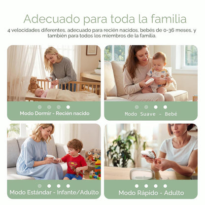 Momcozy Lima eléctrica de uñas para bebé, recortadora de uñas eléct...