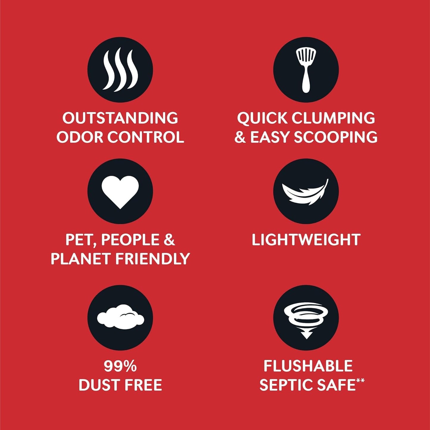 WORLD'S BEST CAT LITTER - Arena para múltiples gatos, sin perfu...