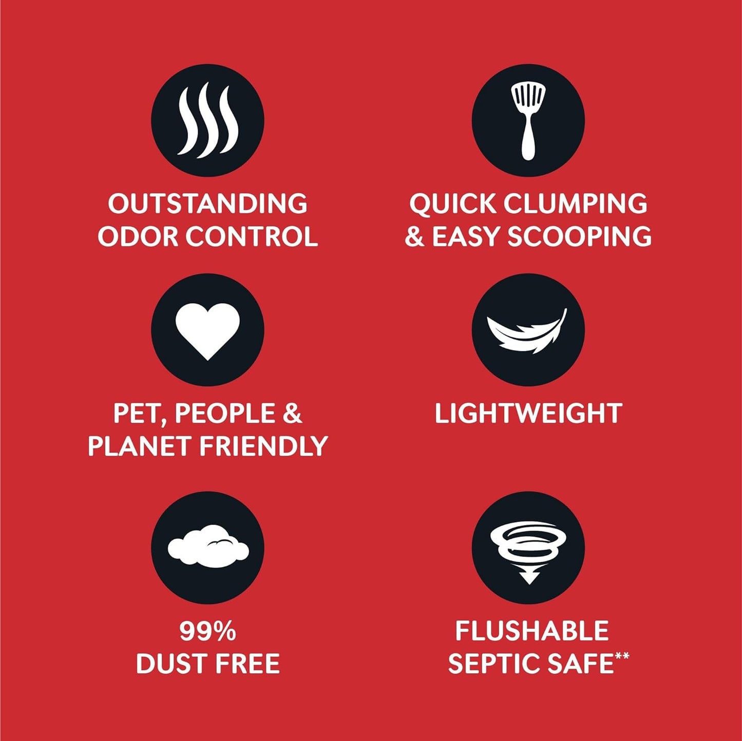WORLD'S BEST CAT LITTER Múltiples gatos sin perfume, 8 libras,...