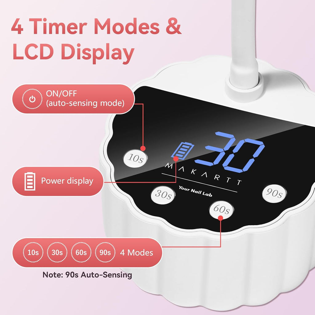 Makartt ² recargable 58mW\/cmW\/cm² de la lámpara ULTRAVIOLETA del...