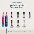 SodaStream Art Paquete de Máquina para Hacer Agua con Gas en Negro,...