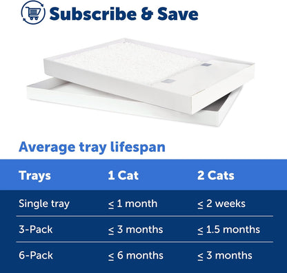 PetSafe ScoopFree Bandeja de arena desechable de cristal para gatos...