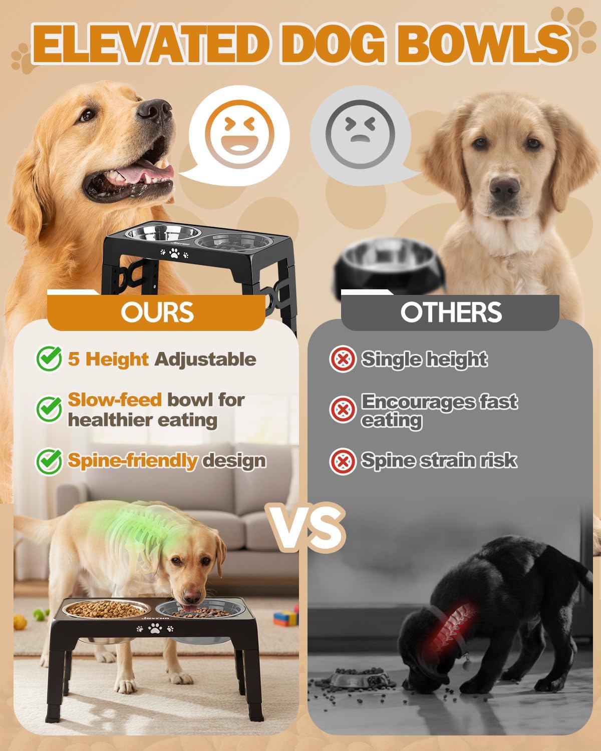 Jovrun Cuencos Elevados para Perros, Comedero para Perros con Plato...