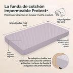 Paquete de 2 fundas protectoras de colchón impermeables para cuna,...