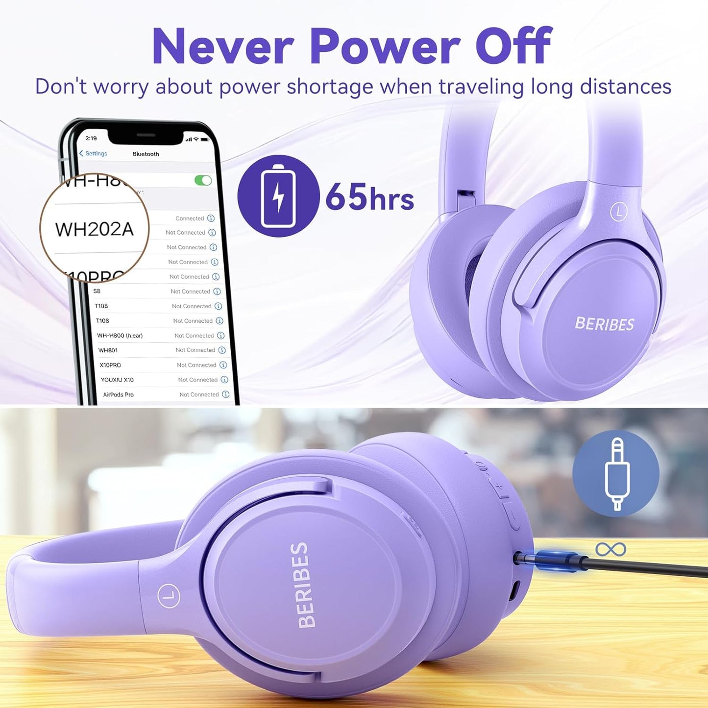 BERIBES Auriculares Bluetooth sobre la oreja, tiempo de reproducció...