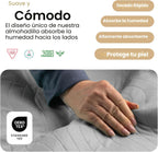 IMPROVIA® Almohadillas lavables para incontinencia reutilizables de...