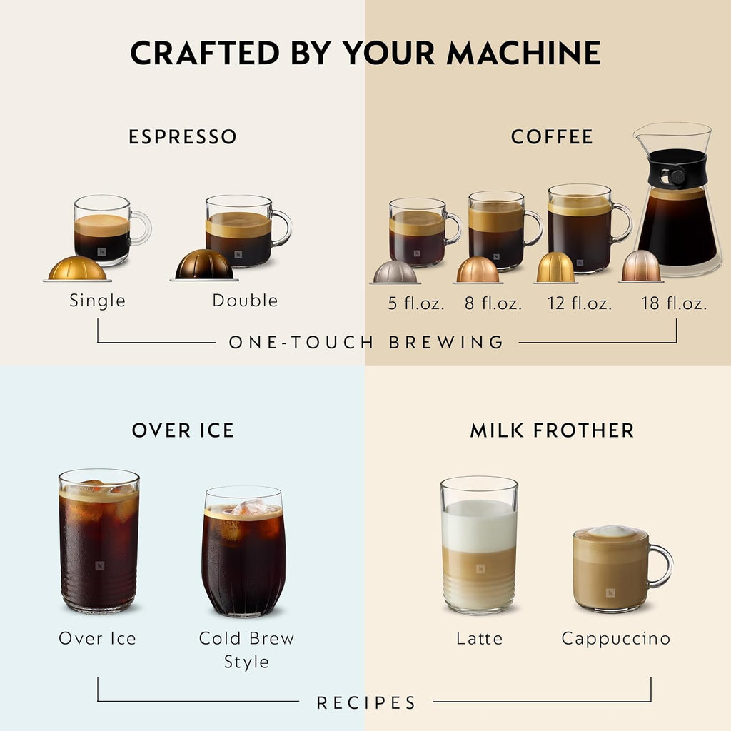 Nespresso Vertuo Next - Cafetera para café y espresso de Breville,...