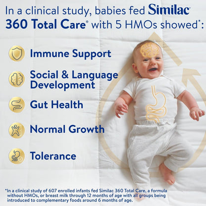 Similac 360 Total Care - Fórmula infantil, tiene 5 prebióticos HMO,...