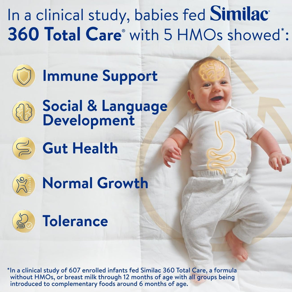 Similac 360 Total Care Fórmula infantil, con 5 prebióticos HMO, nue...