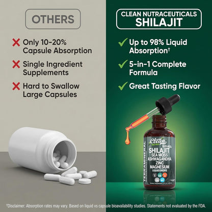 Clean Nutraceuticals - Gotas líquidas de Shilajit con musgo marino,...