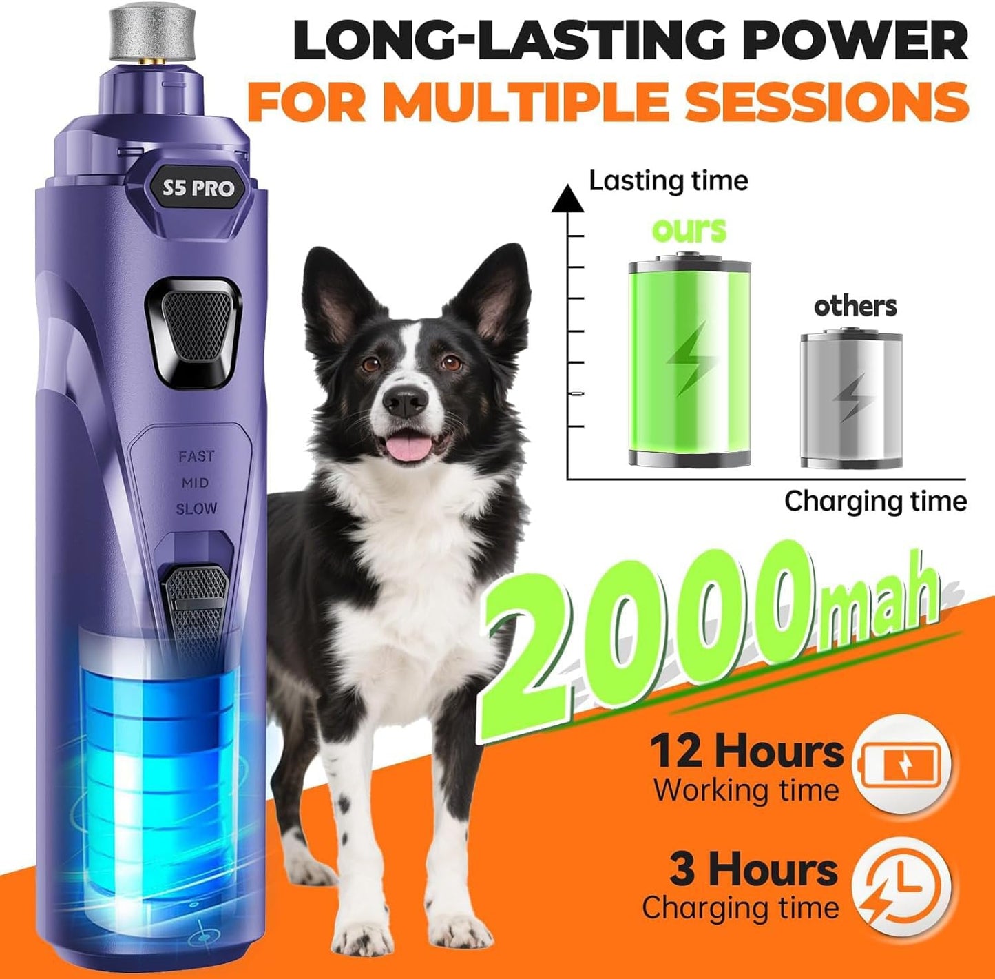Whisper - Molinillo de uñas silencioso para perros, seguro y sin es...