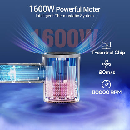 DRSPEE Secador de pelo iónico de alta velocidad con difusor, 1600W,...