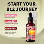 (Paquete de 2) Gotas líquidas de vitamina B12 y B6, complejo de vit...