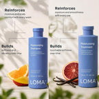Loma Hair Care Dúo de champú y tratamiento hidratante