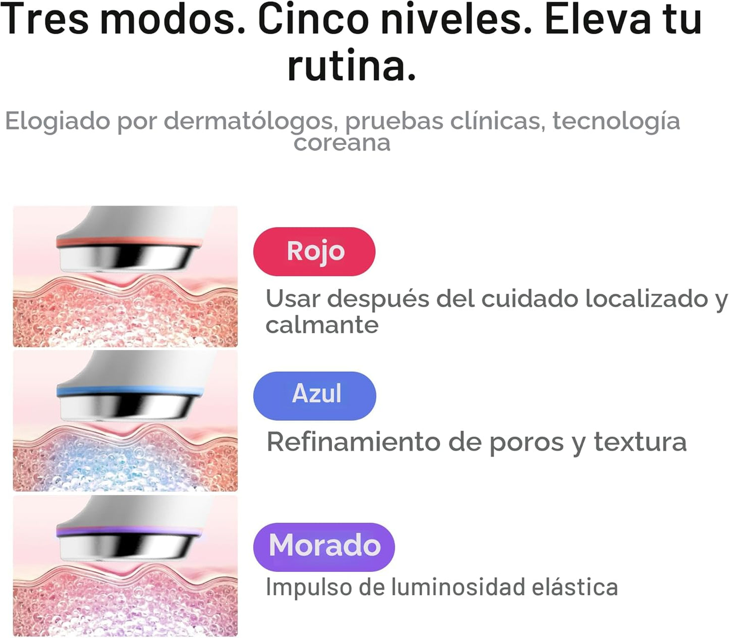 medicube Mini Booster Pro Plus | Dispositivo facial para piel radia...