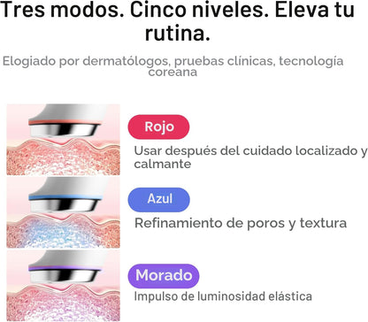 medicube Mini Booster Pro Plus | Dispositivo facial para piel radia...