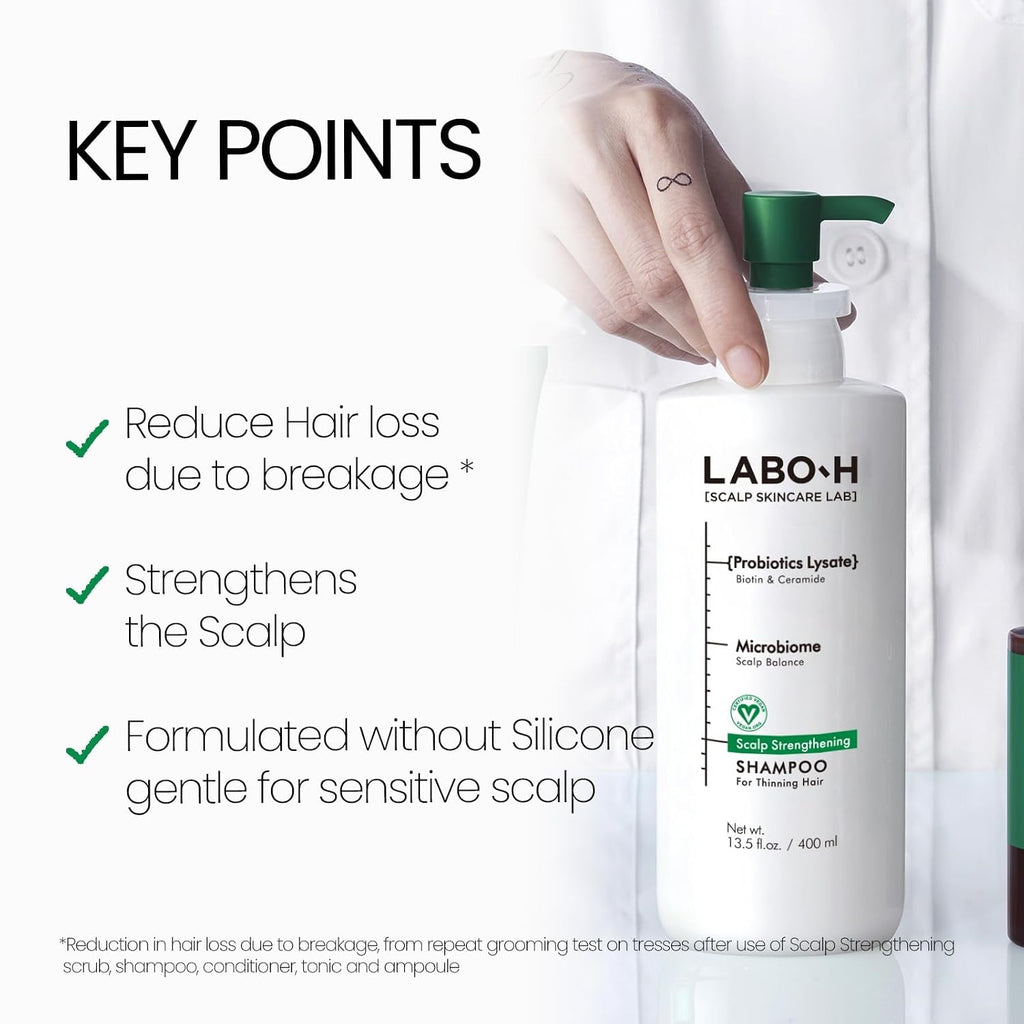 LABO-H Champú Fortalecedor del Cuero Cabelludo para el Crecimiento...