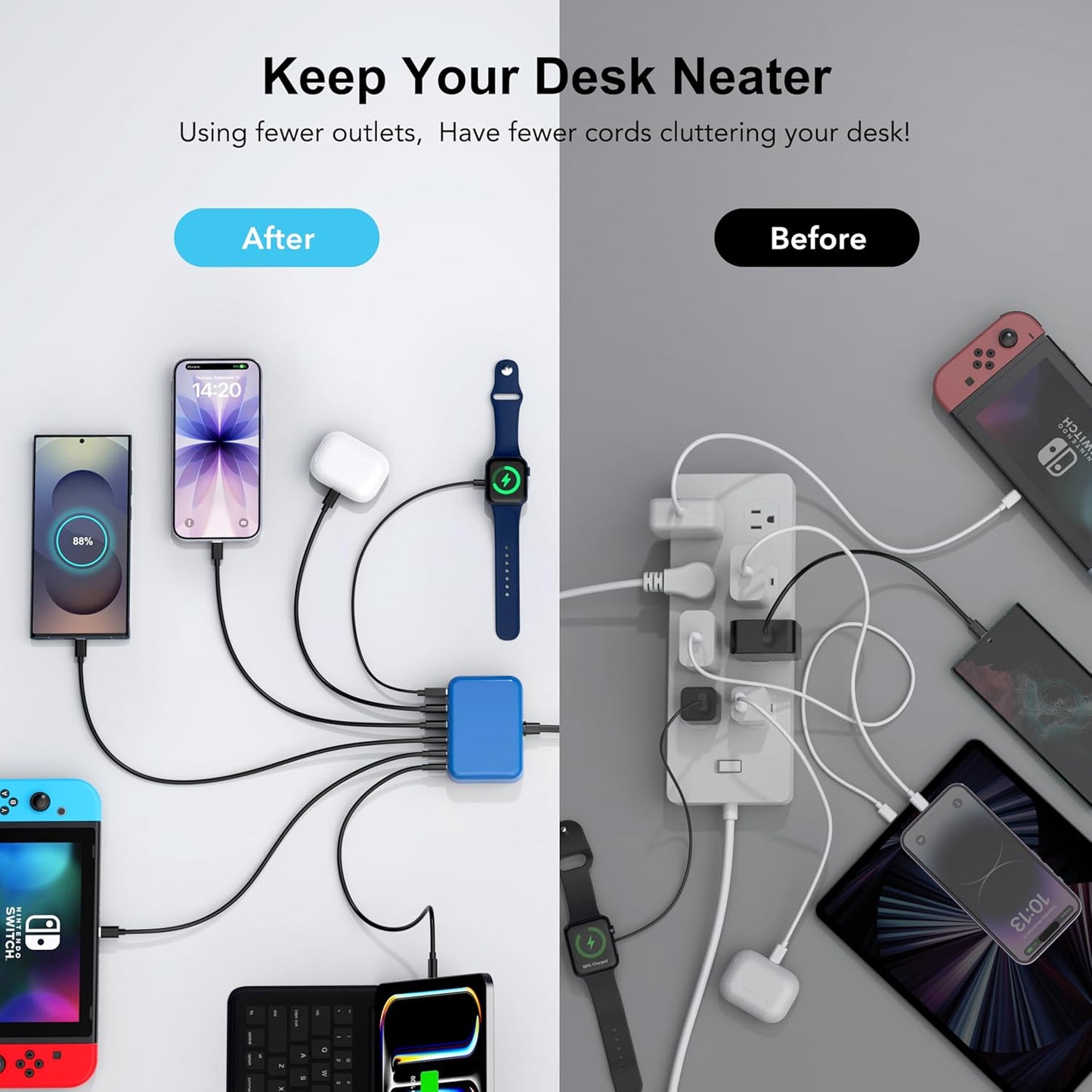Cargador rápido USB C, 100W GaN estación de carga de 6 puertos tipo...