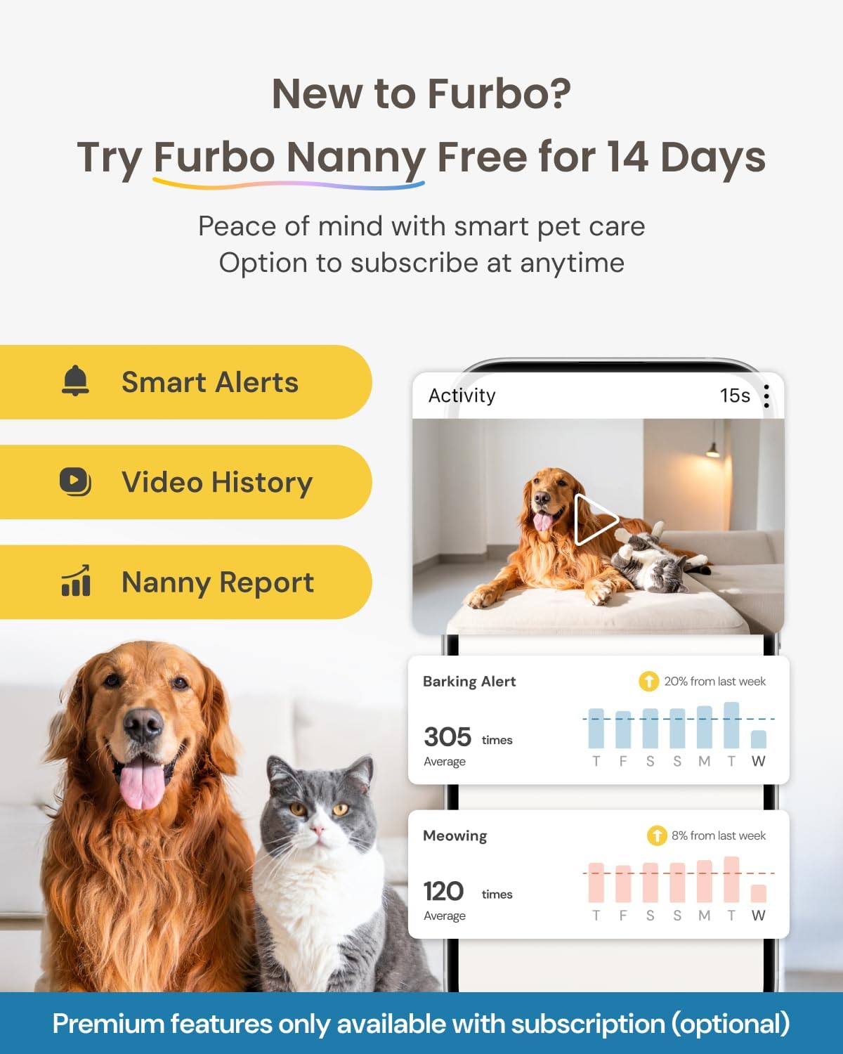 Furbo Mini Cámara para Mascotas: Cámara de Seguridad con Alertas de...
