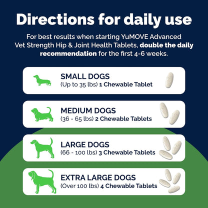 YuMOVE Suplemento de cadera y articulaciones para perros, fuerza re...
