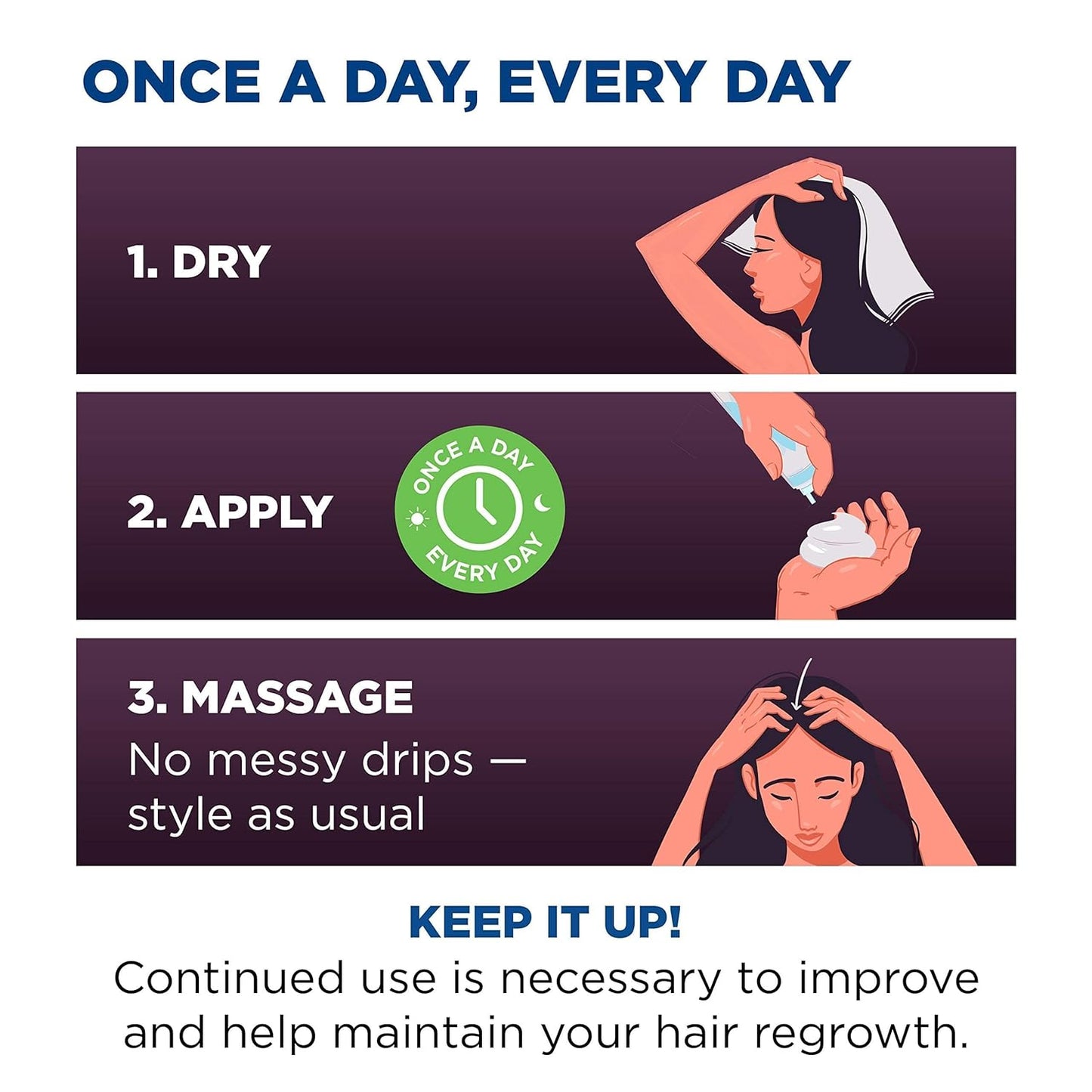 Rogaine - Espuma de minoxidil tópica al 5%, tratamiento contra la caída del cabello de una vez al día para mujeres para hacer crecer un cabello más abundante y grueso, sin perfume, suministro de 2
