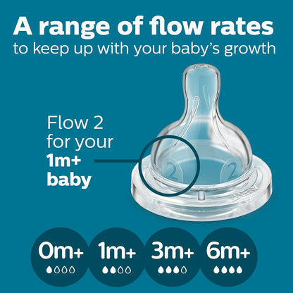Philips AVENT - Biberón anticólicos con ventilación AirFree, 266 mi...