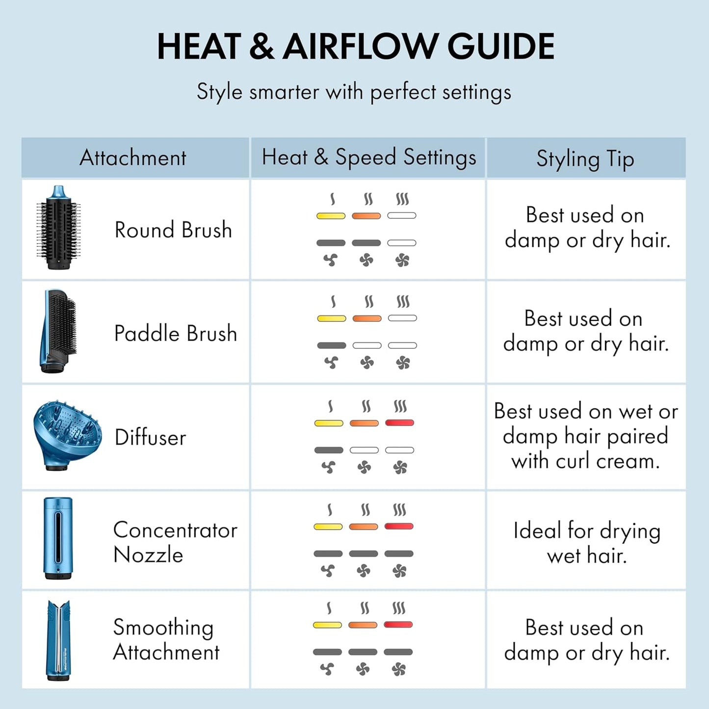 BaBylissPRO StyleSwitch Ionic Multi-Styler, Air Styler and Hair Dry...