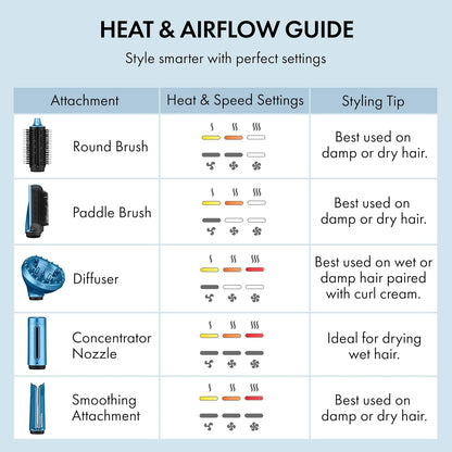 BaBylissPRO StyleSwitch Ionic Multi-Styler, Air Styler and Hair Dry...