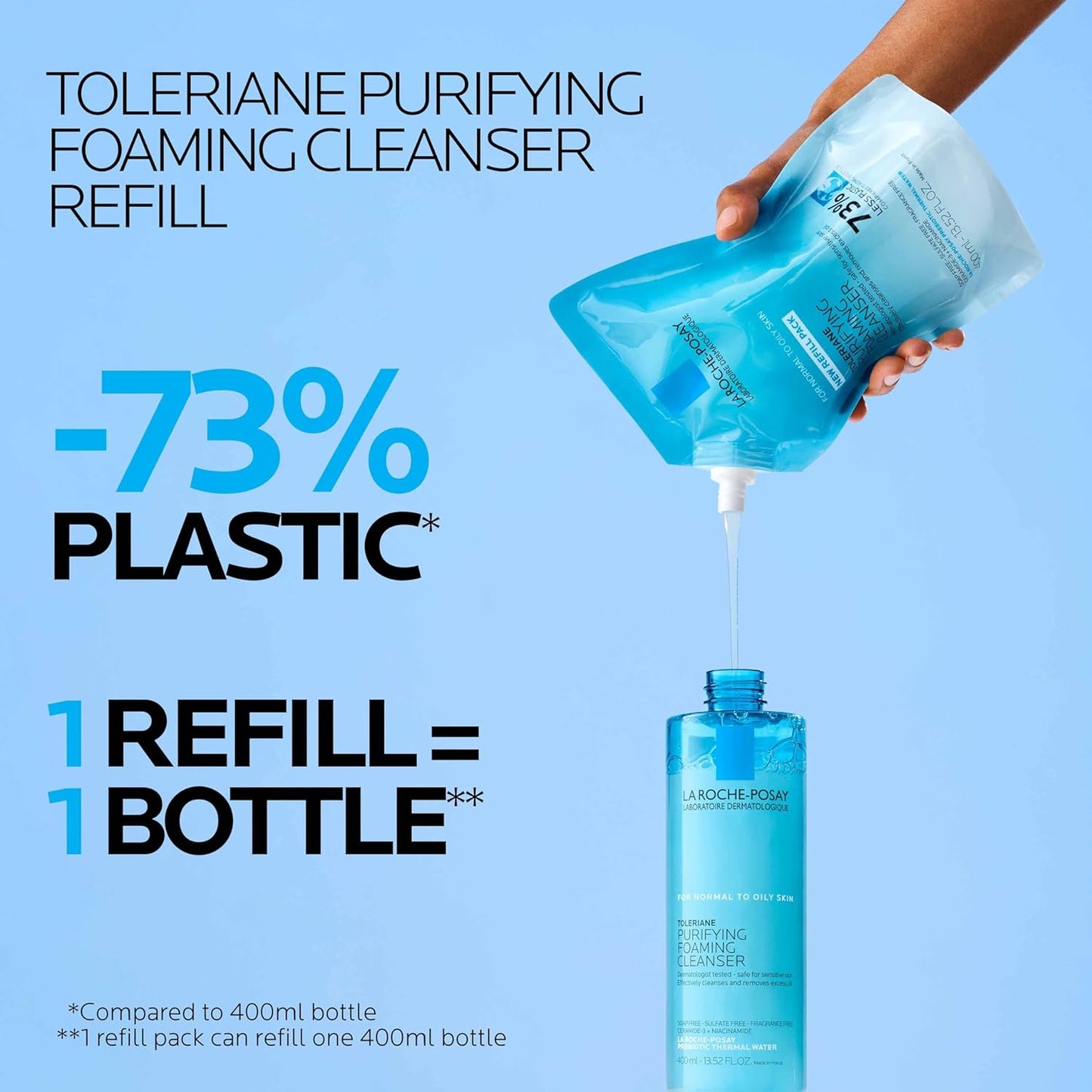 La Roche-Posay Toleriane Limpiador Facial Espumoso Purificante, Lim...