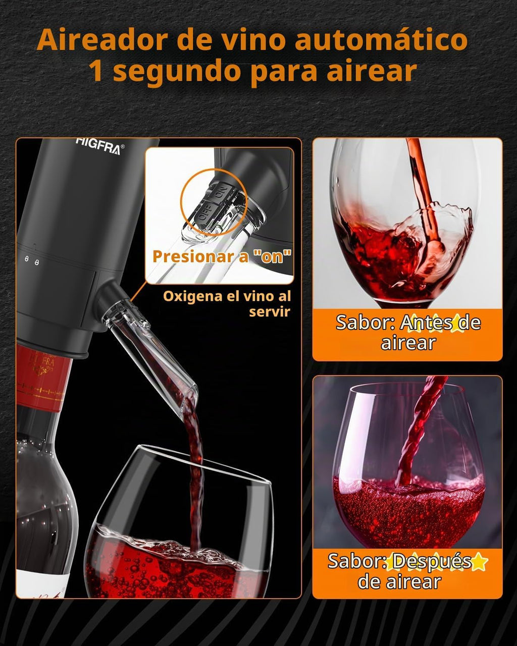 Juego de abridor de vino eléctrico recargable para el Día del Padre...