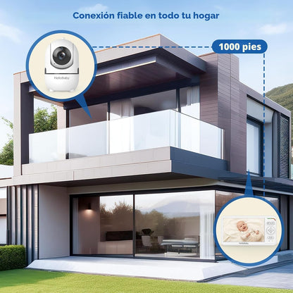 HelloBaby - Monitor de bebé de 6 pulgadas, primera pantalla IPS del...