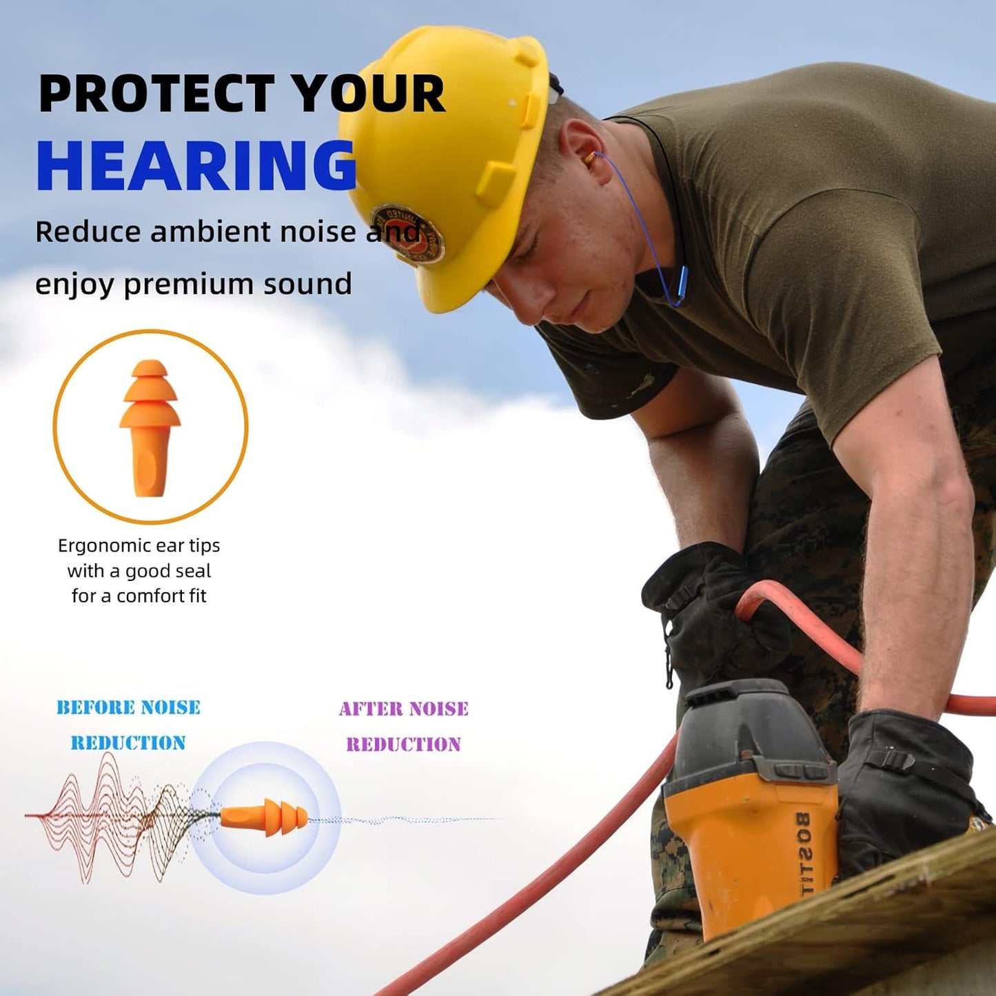 Tapones para los Oídos Auriculares Bluetooth para el Trabajo, Auriculares Inalámbricos con Banda para el Cuello, Reducción de Ruido Auriculares Intrauriculares con Micrófono y Controles