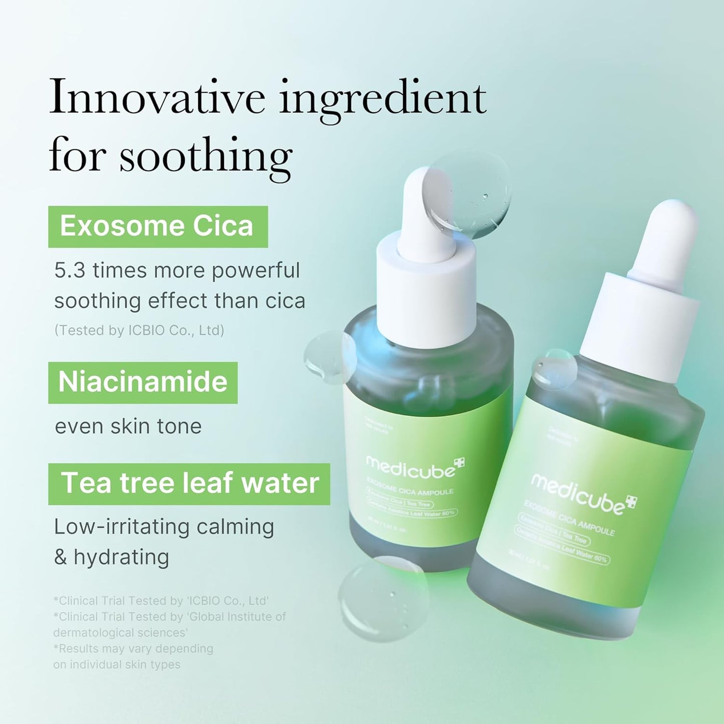 Medicube Ampolla de árbol de té Exosome Cica para pieles sensibles con centella asiática ayuda a reducir el enrojecimiento y los brotes. Suero poco irritante, hidratante y calmante | Cuidado de la