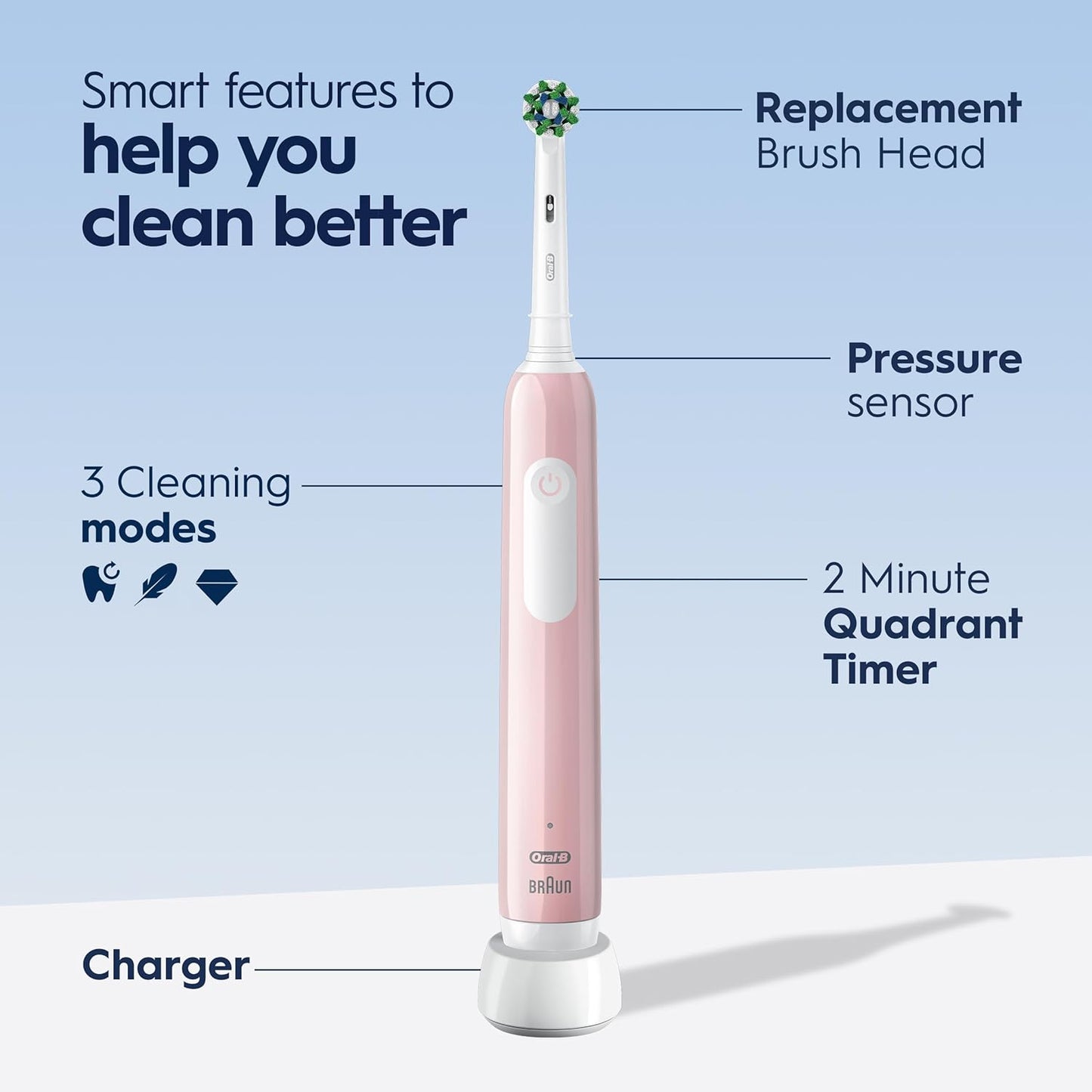 Oral-B Cepillo de dientes eléctrico recargable Pro 1000, color rosa