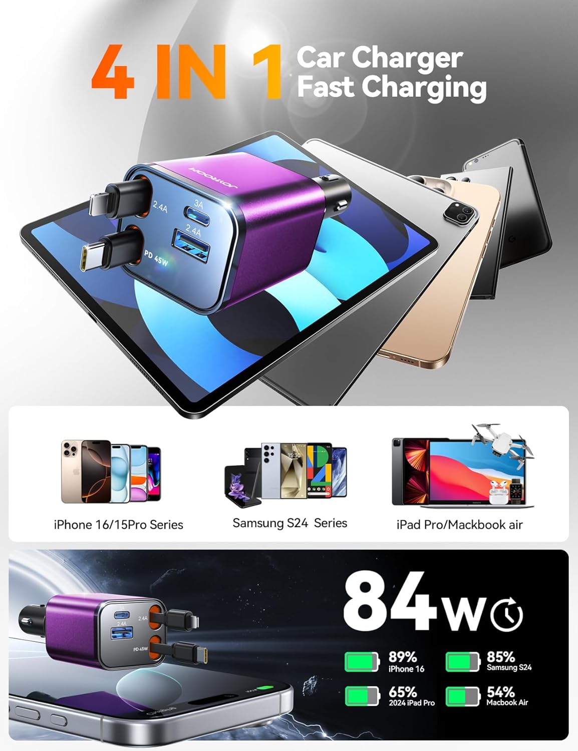 [2026 Ultra-compacto] Cargador retráctil para automóvil USB C 84 W,...