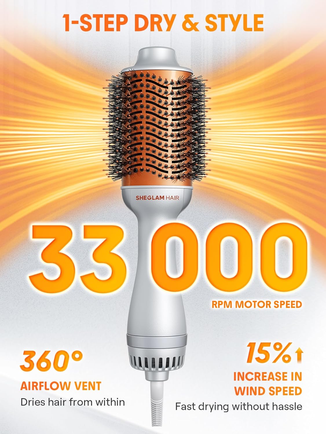 SHEGLAM Cepillo de aire caliente 4 en 1 - Secador y cepillo con motor de 33000 RPM, revestimiento GLOSS PRO para brillo, 3 configuraciones de calor, cerdas iónicas antienredos para peinados sin