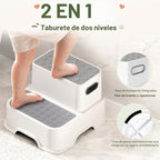 COOSEYA Taburetes de 2 escalones para niños, taburete para lavabo d...