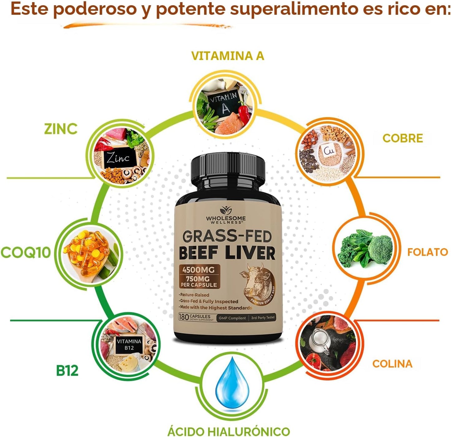 Wholesome Wellness Cápsulas de hígado de res alimentado con pasto (...