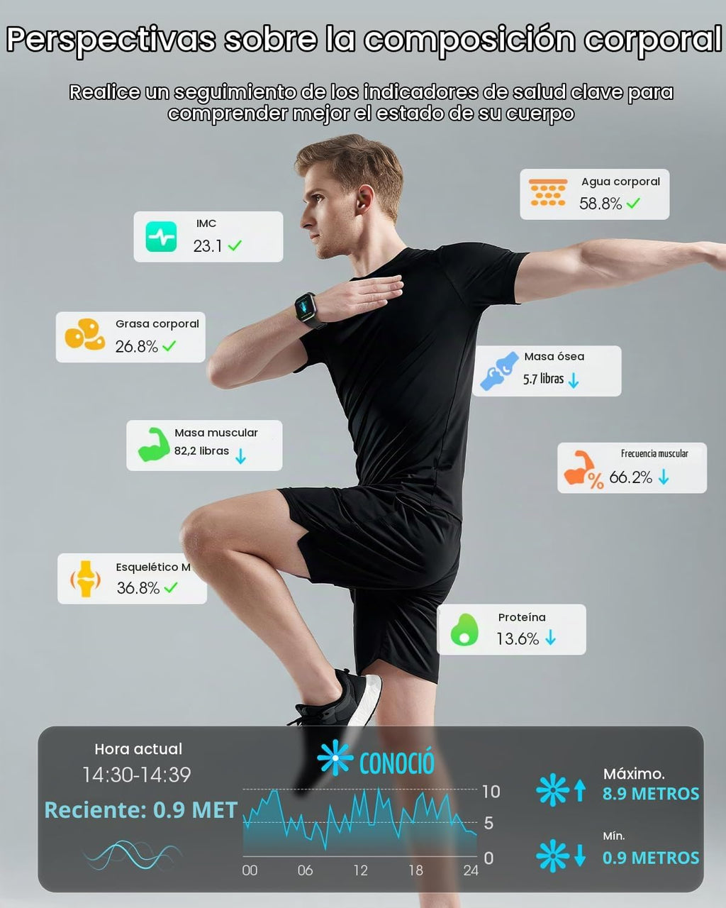 Relojes inteligentes para hombres, reloj inteligente AMOLED de salu...