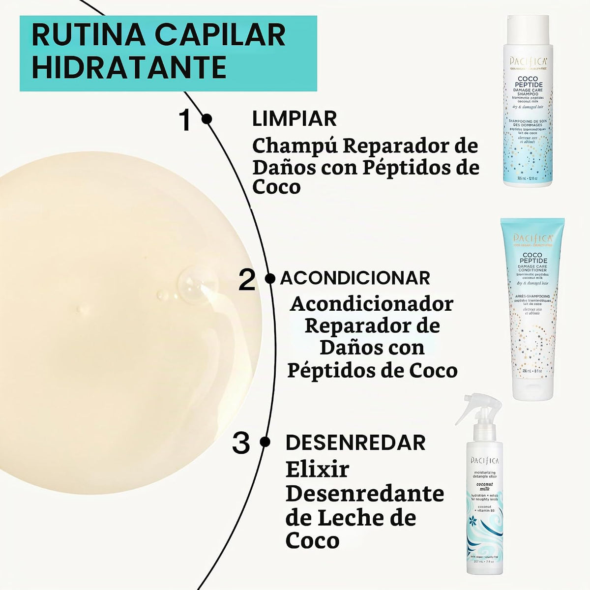 Pacifica Coco Peptide Damage Care Champú y Acondicionador Set \u201...