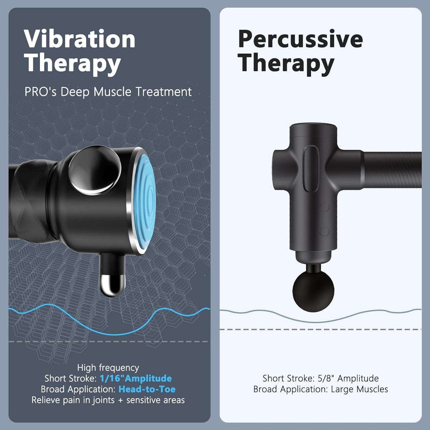 HYAKO Masajeador de terapia Pro R1 - Masajeador de vibración de tejido profundo de mano para aliviar el dolor de cuerpo completo y limitación fascial, trata áreas sensibles, herramienta de masaje de