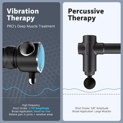 HYAKO Masajeador de terapia Pro R1 - Masajeador de vibración de tejido profundo de mano para aliviar el dolor de cuerpo completo y limitación fascial, trata áreas sensibles, herramienta de masaje de