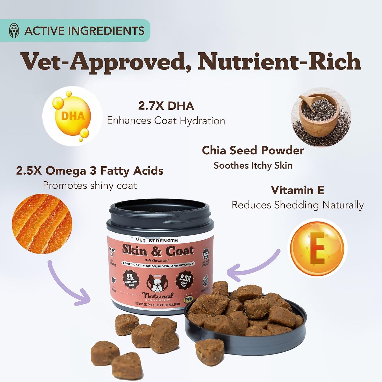Natural Dog Company Vet Strength Omega Masticables para la Piel y e...