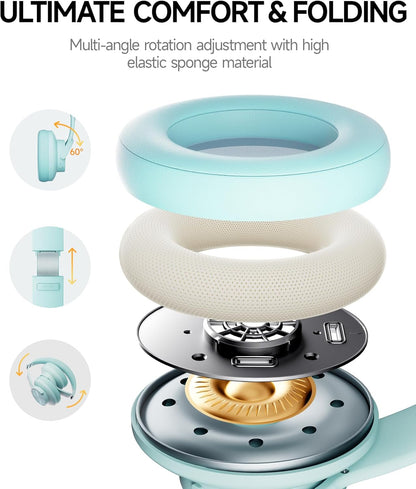 Picun Auriculares Bluetooth B8 sobre la oreja, tiempo de reproducci...