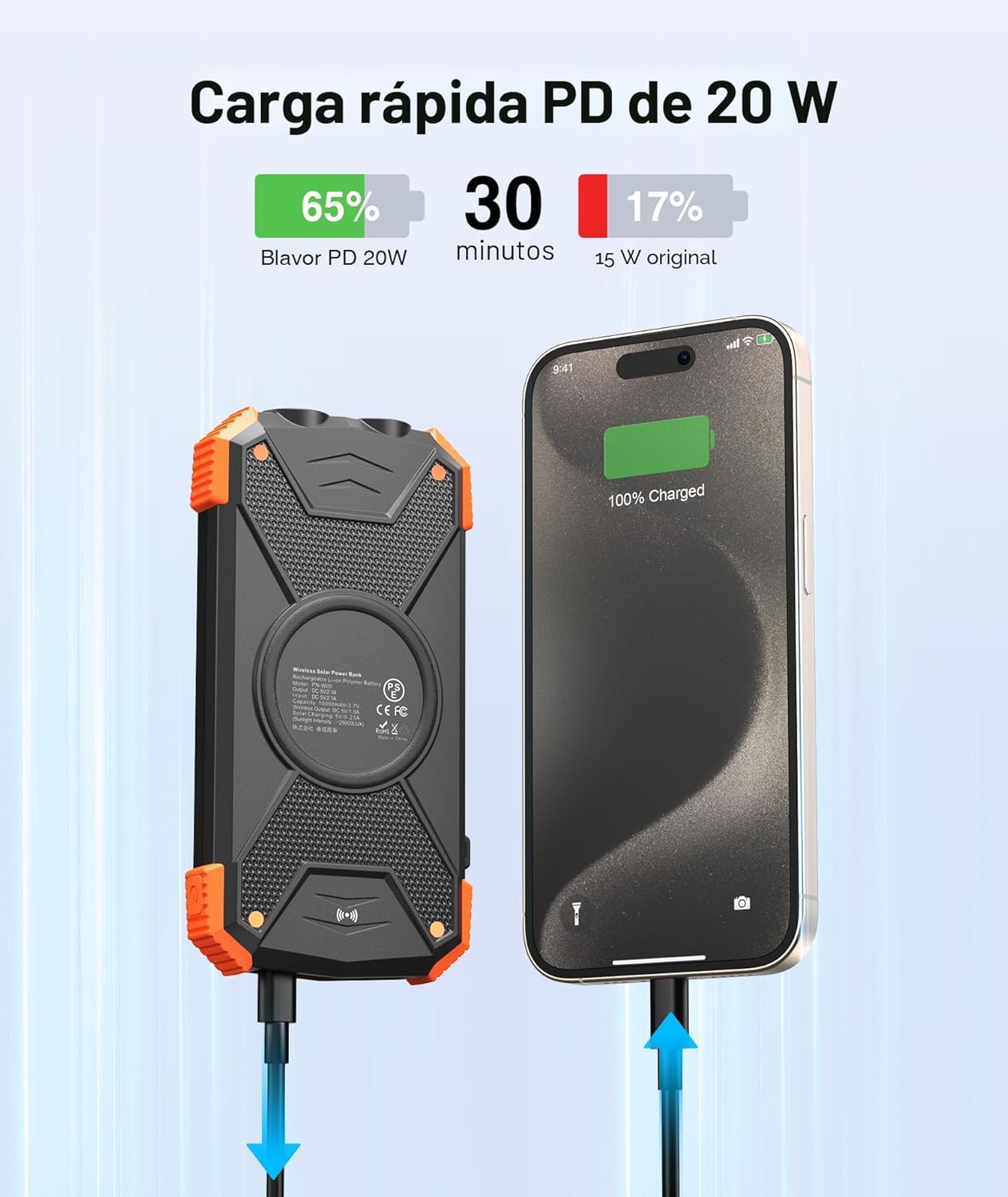 Blavor - Paquete de batería externa solar, cargador inalámbrico Qi...
