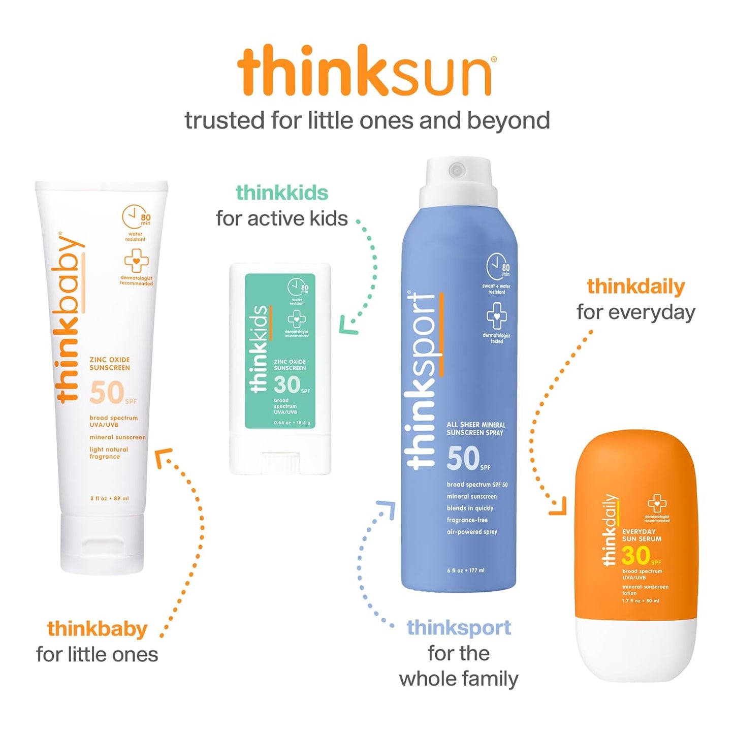 Thinkbaby SPF 50+ Protector solar para bebés, 85 g \u2013 Crema sol...