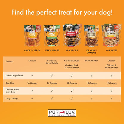 Pur Luv - Golosinas para perros envueltas en batata dulce, sin piel...