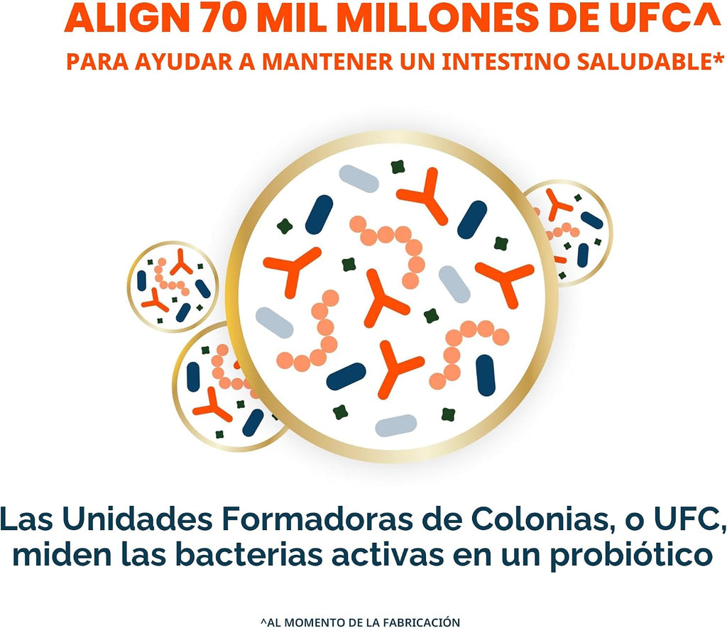Align Probióticos, 70 mil millones de UFC, mezcla de 6 cepas, probi...