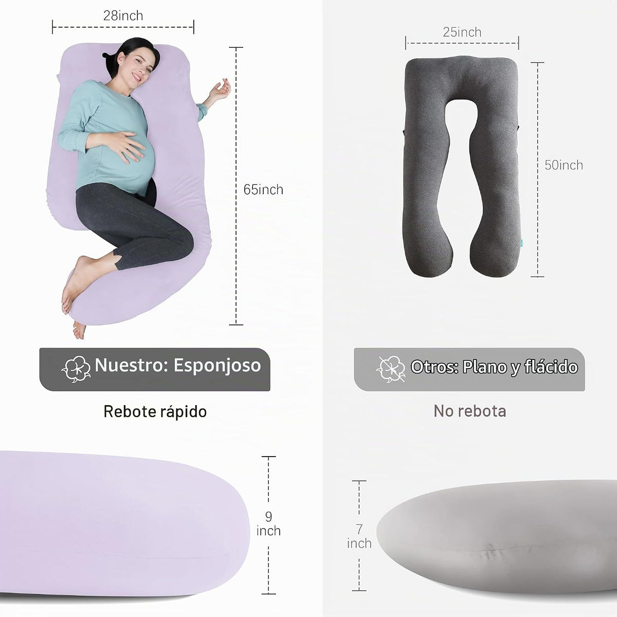 MOON PARK - Almohadas de embarazo y maternidad de cuerpo completo p...