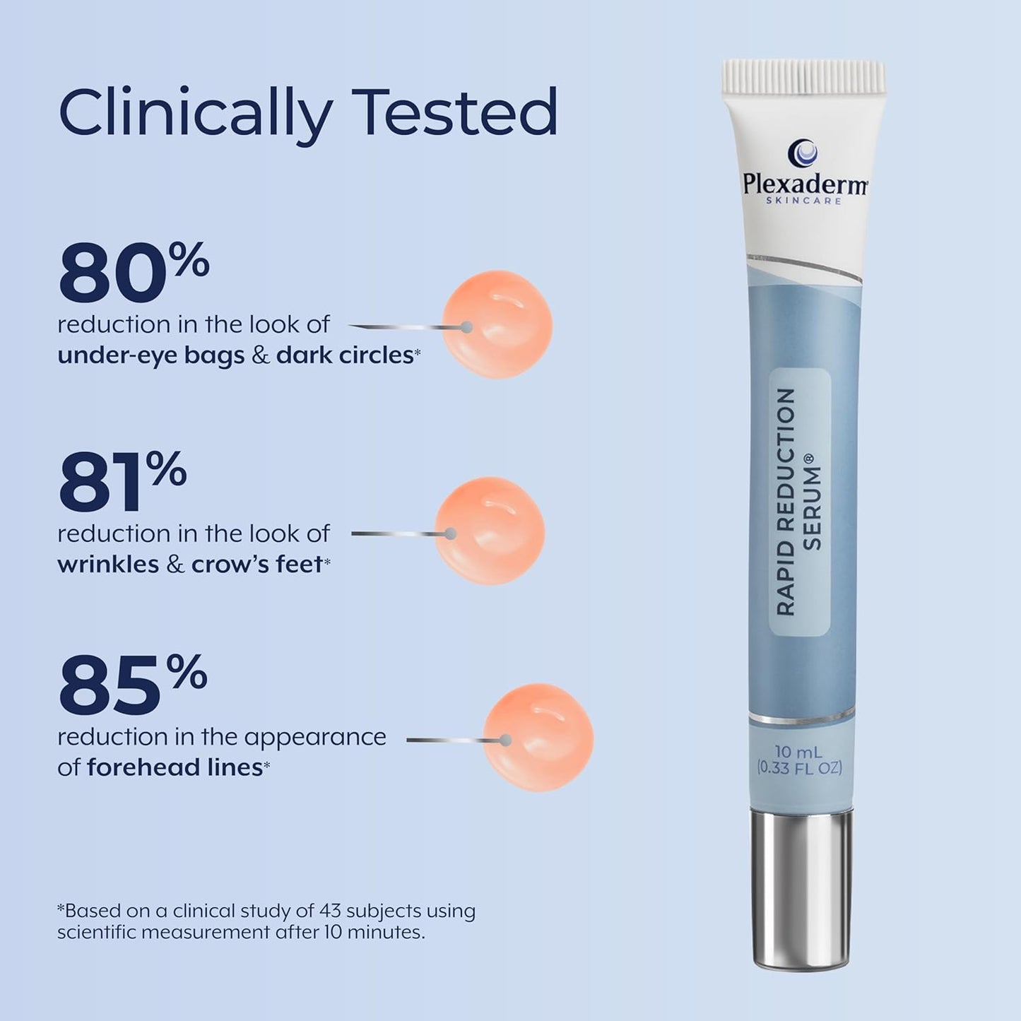Plexaderm Suero de ojos de reducción rápida: reduce visiblemente la...